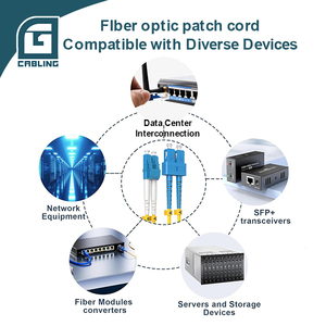 Cable de Fibra Óptica Gcabling Telecom de 2 Núcleos SC-SC, Blindado, Monomodo, de 2 Metros y 3 Metros para Módulo SFP - Product Image 2