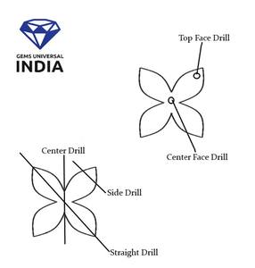 อัญมณีรูปดอกไม้ลาบราดอไรต์ธรรมชาติขนาด12มม. - Product Image 6