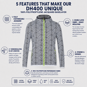 Unisex Geometric Print Polypropylene Jacket With Stand-Up Collar And Zipper Closure Breathable Design For Adults - Product Image 2
