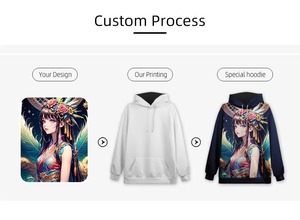 Sudaderas con Capucha de Forro Polar 100% Algodón Unisex al por Mayor, Venta Caliente, Estampado Completo, Logotipo 3D Personalizado, Patrón Sólido, Cuello con Capucha - Product Image 5