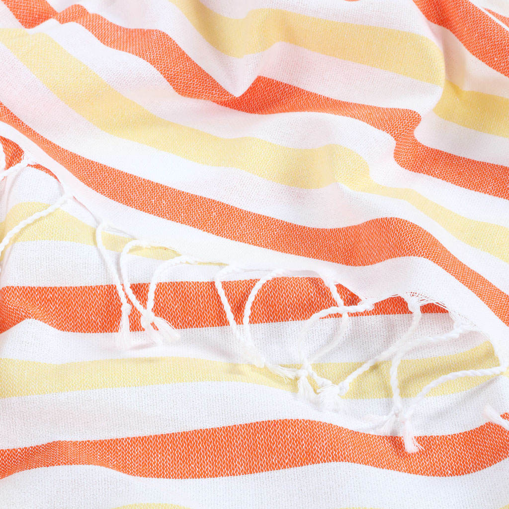 ลิงอุรังอุตัง