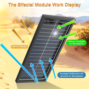 Kit Solar de 12V para Camping en RV, CC 12V para Carga Rápida de Batería, Panel Solar Rígido de Media Celda con Marco Negro de 100W y 22% de Eficiencia - Product Image 4