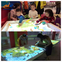 Table de sable interactive pour aire de jeux intérieure Projection de plage pour enfants Jeux Projection de table de sable pour enfants