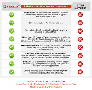 Kit bras robotique - Product Image 6