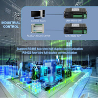 Convertisseur industriel RS232 RS485 RS422 vers fibre optique Modem série multiprotocole 80km pour une installation facile sur rail DIN standard