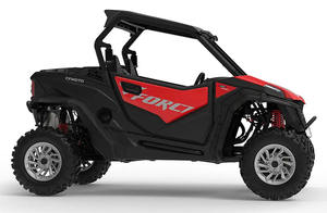 Ventes annuelles 2025 – Nouveaux Vélos Utilitaires ZForce 950 Sport à Vendre - Product Image 3