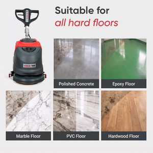New <b>Walk</b>-Behind 12V Battery-Powered Floor Cleaning <b>Machine</b> with Brush - Product Image 4