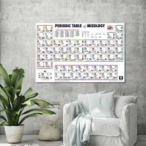 Tabla Periódica de Mixología, Diseño de Póster Único para Cócteles con Bebidas Innovadoras - Product Image 1