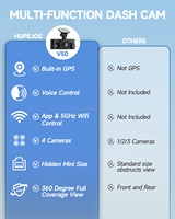 Caméra de tableau de bord 4K double avant et arrière avec GPS intégré, Wi-Fi, conception compacte 4 canaux, prend en charge l'enregistrement en boucle, radar et moniteur de stationnement