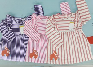 Vestidos de algodón de moda transpirables ecológicos especiales de verano con volantes para niñas patrón sólido multicolor Mini Bangladesh para - Product Image 4