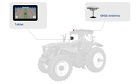 Sistem Panduan AG100 PRO RTK Gratis ±2.5cm PPP Gratis ±5-10cm Pemasangan Mudah Kemudi Otomatis Traktor