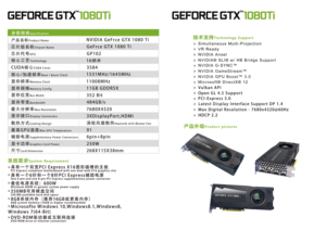JIESHUO Card Đồ Họa Trò Chơi Gtx1080 Ti 11G Mới 100% 1080ti <span class=keywords><strong>Nvidia</strong></span> 2080 Rtx 3060 4070 4090 Máy Tính Để Bàn Chơi Game Rx 580 <span class=keywords><strong>8Gb</strong></span> <span class=keywords><strong>Gtx</strong></span> <span class=keywords><strong>1080</strong></span> Ti 11GB - Product Image 2