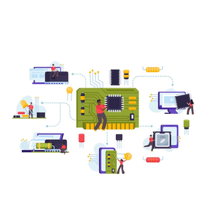 Offre Spéciale des tendances meilleure conception de circuits imprimés des EAU Intégrité du signal Gestion thermique Distribution d'énergie Conception RF Conception à grande vitesse - Product Image 6