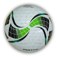 Balones de Fútbol Clásicos Sialkot Hechos a Mano de Alta Calidad, Personalizados, de PU/TPU, Nivel Profesional, con Cámara de Butilo Resistente