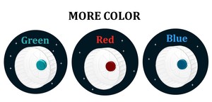 Hamster Jouet En Plastique Silencieux Antidérapant Bleu Hamster Rouleau De Sport - Product Image 5