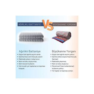 Duy Nhất Chăn San Hô Lông Cừu 100% Bông Vải 6 Kg 155X215 Rắn Mô Hình Thủy Tinh Bead Điền Cho Tất Cả Các Mùa Cho Trọng Chăn - Product Image 4