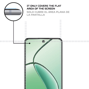 ฟิล์มกันรอยหน้าจอเรียลมี พี 1 แอนติช็อค - Product Image 4