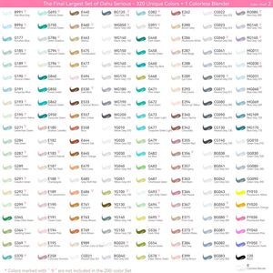 Marqueurs à alcool Ohuhu 320 couleurs uniques Nouveau ciseau à coquille et ensemble fin à double pointe marqueur de <span class=keywords><strong>croquis</strong></span> coloriage et illustration - Product Image 6