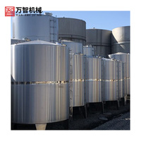 Réservoir de stockage en acier inoxydable de grande taille, réservoir de stockage de liquides chimiques à fond plat vertical avec jauge de niveau