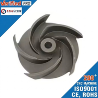 Pièce moulée de précision en alliage de titane Inconel 625 UNS N06625 GH3625, roue de turbocompresseur/billet de compresseur turbo sur mesure