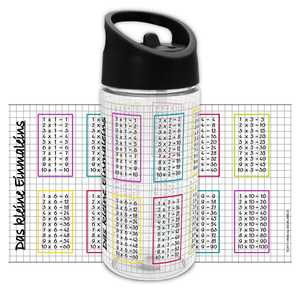 Petite bouteille isotherme 1x1 avec paille, capacité 600ml/750ml, compatible lave-vaisselle, pour la rentrée scolaire, les étudiants et la randonnée - Product Image 6
