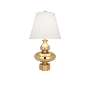 Trending Customized Hot Sale Metal Table <b>Lamp</b> Manufacturer and Exporter Customized Antique and New Design Exporter - Product Image 1