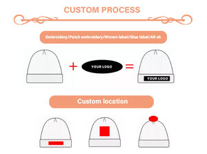 Gorro de Invierno Unisex 2025 de Alta Calidad, Personalizado OEM, 100% Acrílico, Cálido, Tejido a Mano, Gorros de Diseñador, Gorros con Logotipo Personalizado - Product Image 5