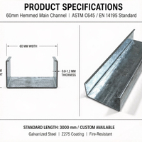 Prix usine – Profilé carré galvanisé 60 mm avec revêtement en zinc, anti-corrosion, pour ossature de plafond suspendu et cloisons sèches