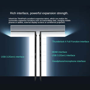 L e n o V o Think Pad T14S 16GB DDR4 512GB SSD 1080P 14 pulgadas Win10 Ingeniero de negocios Computadora Oficina Laptop - Product Image 6