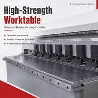 Machines à rainurer automatiques verticales et horizontales pour tôles WOTIAN – Prix usine