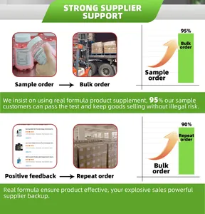 Cápsulas Blandas de Coenzima <span class=keywords><strong>Q10</strong></span> de 300 mg de Marca Privada, con Opción de Personalización de Potencia y Cantidad, Disponible en Diferentes Envases - Product Image 6