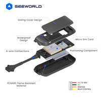 Exclusivo para el Sudeste Asiático: Sistema de Rastreo con GPS, GSM y Google Maps, Fácil de Instalar