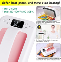 EASYCOUNT Nouvelle presse à chaud automatique portable 7x4,8 pouces |   Machine compacte pour la sublimation de vêtements par transfert thermique, garantie 1 an