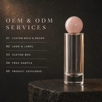 Vente en gros de flacons de parfum ronds en verre transparent de luxe, vides, 30 ml, 50 ml, 100 ml avec vaporisateur, flacon vaporisateur de parfum en verre 15 ml, 20 ml