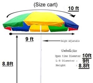 ร่มกันแดดชายหาดหลากสีกันน้ำกลางแจ้งร่มชายหาดขนาดใหญ่ลายทาง - Product Image 2