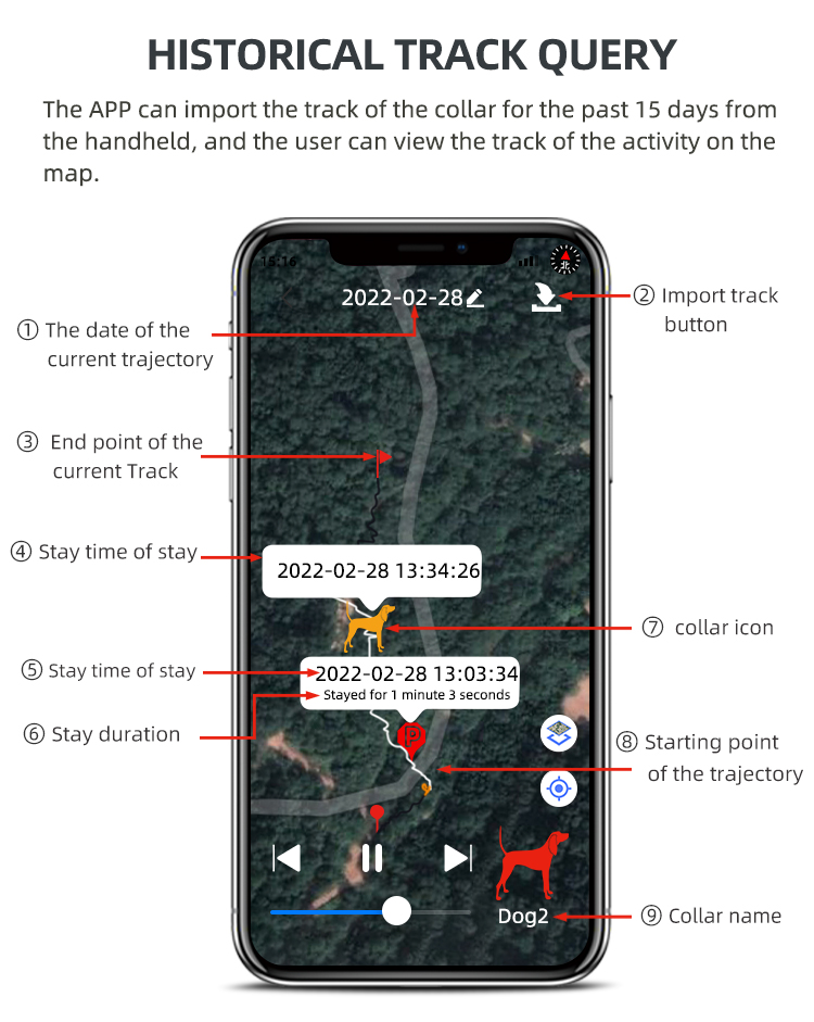 Hot Selling Professional Hunters Long Distance Hunting Dog Gps Tracking