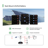 Kits de systèmes solaires hybrides personnalisables (panneaux solaires avec batterie et onduleur) 5 kW, 6 kW, 8 kW, 10 kW, 12 kW pour le stockage d'énergie domestique