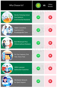 Agent antimousse à base de silicone de qualité industrielle efficace élevée Corée du Sud Fournisseur d'origine Meilleur prix Agent de carbone auxiliaire - Product Image 6