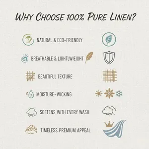 Factory OEM ODM Embroidered Letters <strong>Scalloped</strong> Placemat <strong>Linen</strong> <strong>Napkins</strong> Scallop Edge Table <strong>Napkins</strong> for Weddings <strong>Napkin</strong> Cotton <strong>Linen</strong> - Product Image 6