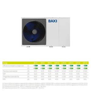 Baxi Auriga 10 kW Monobloque Inverter Monofásico R32 Bomba de Calor Integrada con Caldera de 28 kW Sistema Híbrido de Climatización para el Hogar - Product Image 3