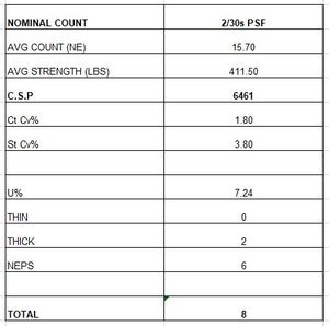 2/30s 100% <b>Polyester</b> - Product Image 4