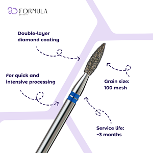 Electric Diamond <b>Nail</b> Bit Sharp Flame 1.8mm Blue Grit for Professional <b>Nail</b> Technicians - Product Image 2