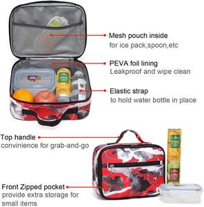 Kids School <b>Backpack</b> & Lunch Box Set 2-Piece Zipper Closure Characters Pattern for Primary & Middle School <b>Students</b> Back School - Product Image 3