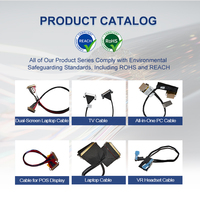 Cable LVDS Verde de 38AWG, 51P, 0.5mm A/A EDP 5.4G, Cable de Pantalla de TV, Arnés de Cableado Micro Coaxial Personalizado