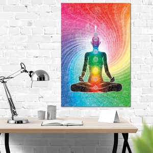 Affiche de méditation des sept chakras pour décoration murale - Product Image 3