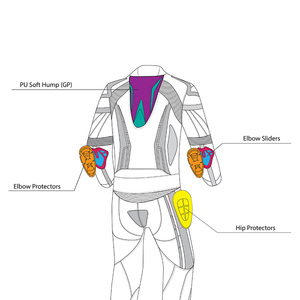 Combinaisons de course de moto en cuir pour hommes, équipement de protection rapide, meilleur matériau pour les amateurs de sport, ensemble de course - Product Image 2