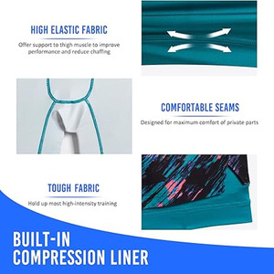 New Wholesale Summer Plain Quick Dry Men Trunk Short Pants Trackshorts Swimpant Printing <b>Swimming</b> <b>Board</b> Beach Short for Men - Product Image 3