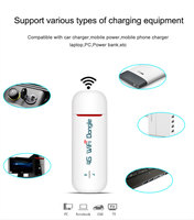 Dongle sans fil LTE avec carte SIM Routeur mobile Point d'accès wifi 4G Mini appareil Wifi