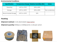 Étiquette autocollante RFID UHF Nextwaves U9, mini-étiquette étanche personnalisable pour le suivi de cartes-cadeaux et de cartes de visite, fabriquée au Vietnam