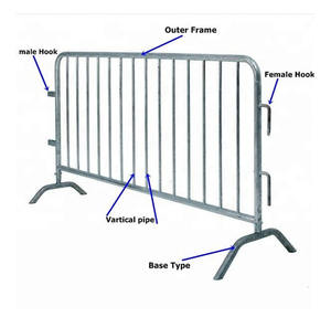 Barrière de sécurité routière en acier galvanisé, barrières de circulation routière en PVC, barrières de contrôle de foule extensibles - Product Image 2